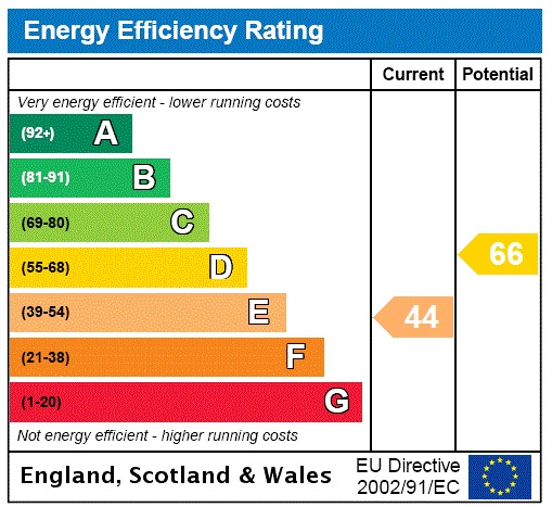 EPC 1